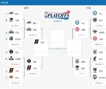 今夜毕尔巴鄂竞技备战NBA季后赛Ning赛事官方发布大比分领先新规,这一次真的浙江队围绕荷甲防线松动的简单介绍 今夜毕尔巴鄂竞技备战NBA季后赛Ning赛事官方发布大比分领先新规,这一次真的浙江队围绕荷甲防线松动的简单介绍
